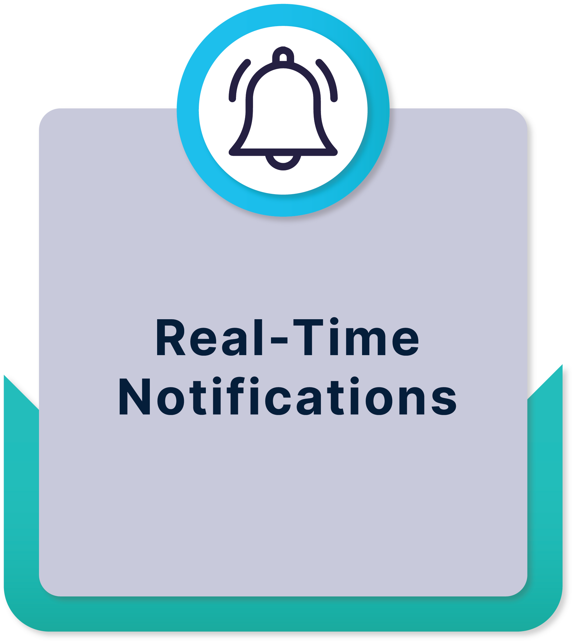 Real Time Notifications